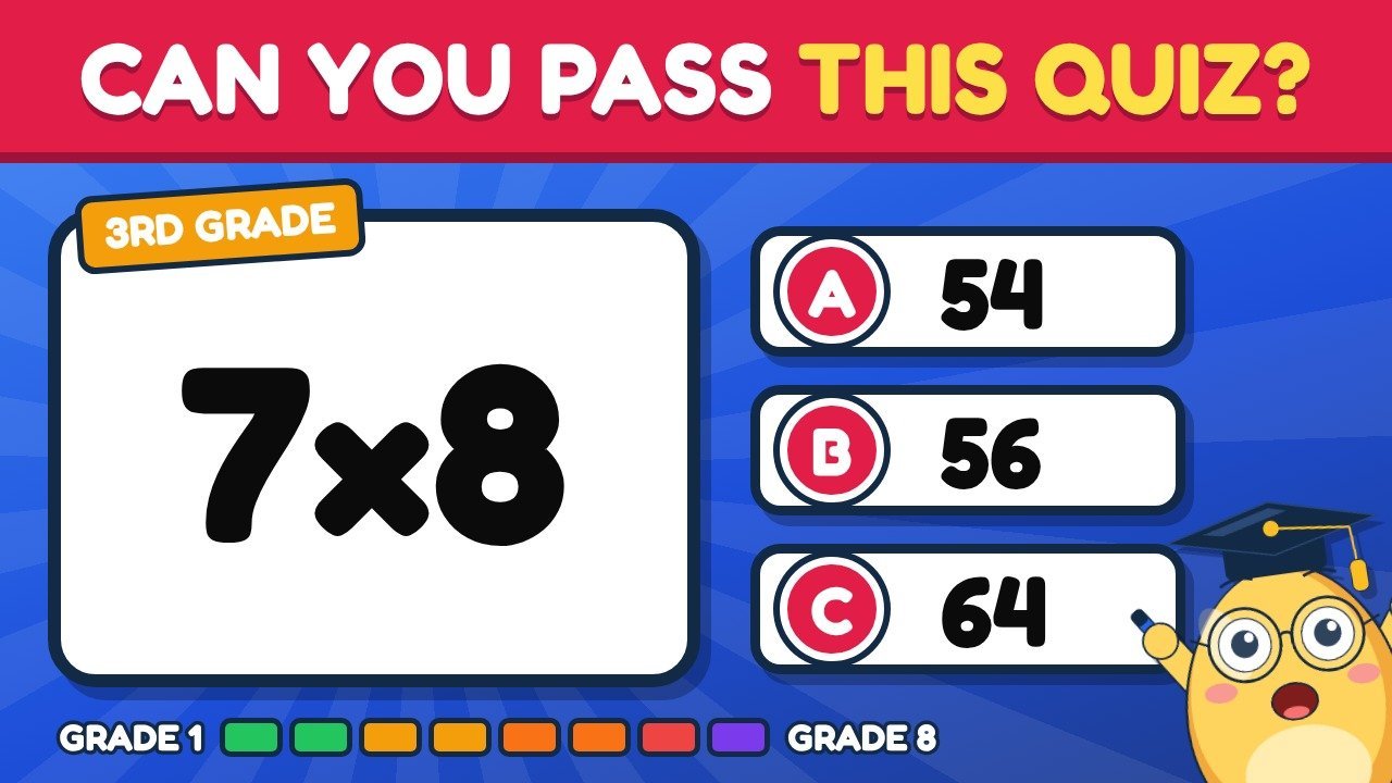 Can You Pass This Math Quiz? 1st Grade to 8th Grade, Easy to Impossible